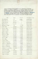 Roll Sheet of dismissed cases, 1904-1905