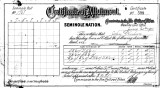 Seminole Nation Certificate of Allotment to John Hulwa
