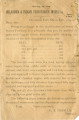 Pamphlet [original in fragile condition]:  ""Office of the Oklahoma and Indian...