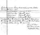 Two ""Extract[s] of Census Roll of Creek Orphans of 1832,"" one taken in 1860...