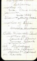 Miscellaneous lists of names, n.d.