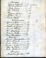 List of students received on Jan. 18, 1839.