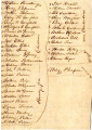 List of students received on Oct. 24, 1840.